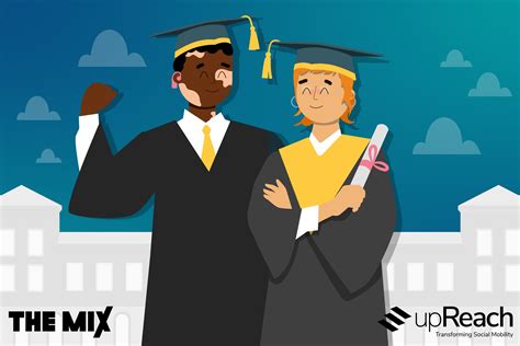 fresh graduate jobs|Fresh Graduate jobs .